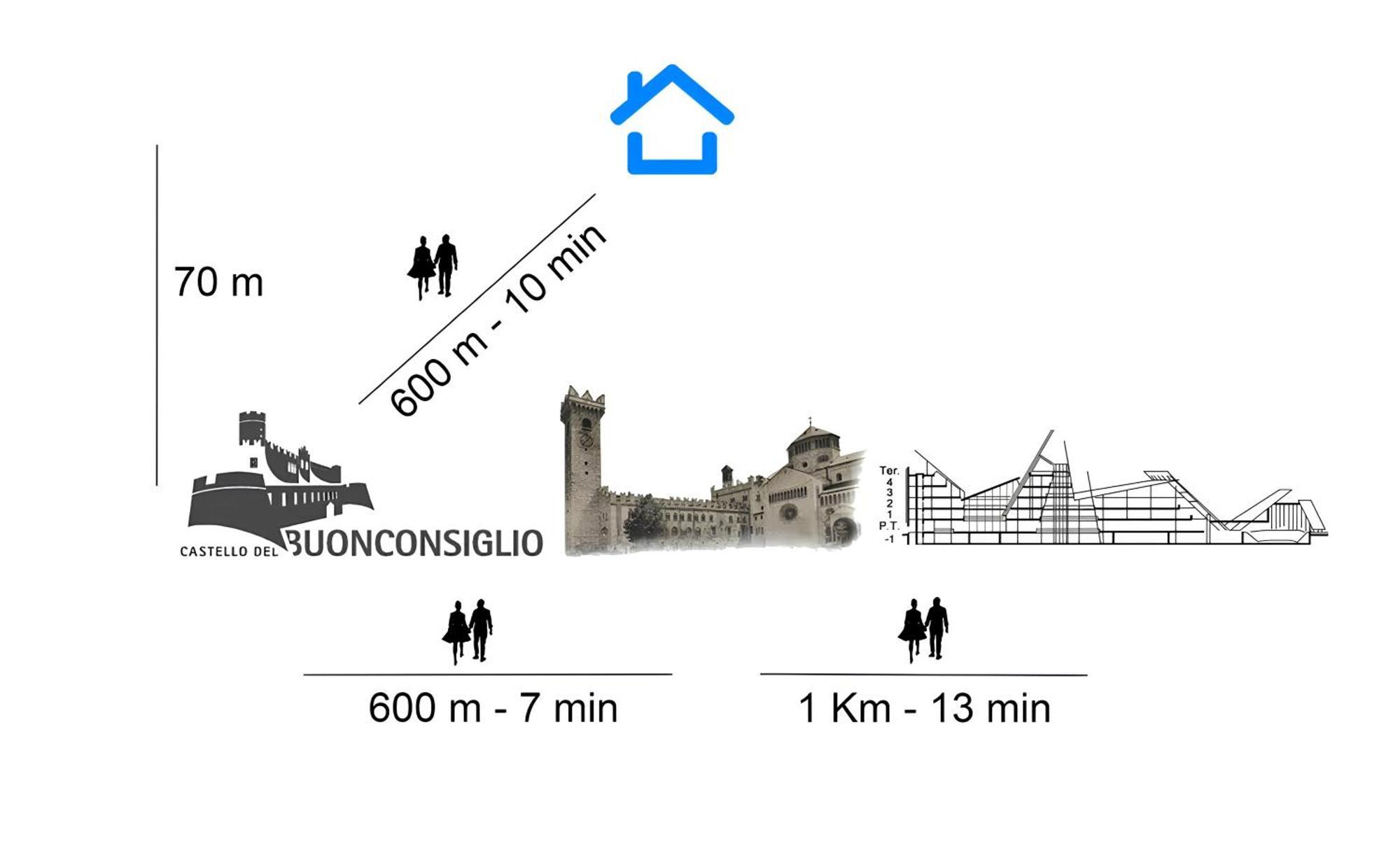 Over The Castle Apartment Trento Luaran gambar